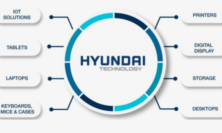 Hyundai Technology?