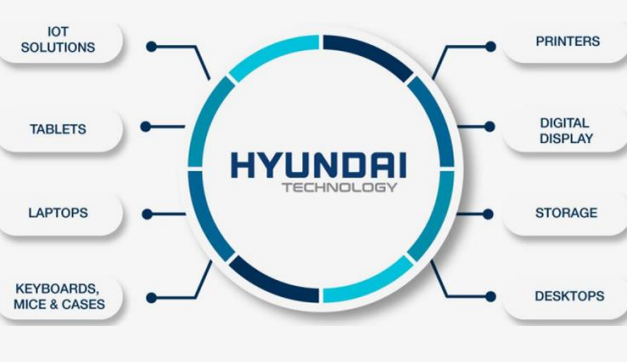 Hyundai Technology?